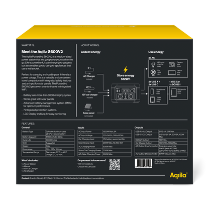 Aqiila Power Station – Powerbird S600v2