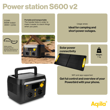 Aqiila Power Station – Powerbird S600v2